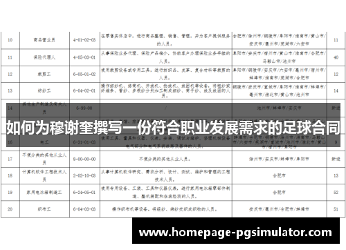 如何为穆谢奎撰写一份符合职业发展需求的足球合同