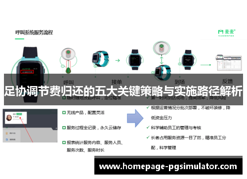 足协调节费归还的五大关键策略与实施路径解析 足协调节费归还的五大关键策略与实施路径解析