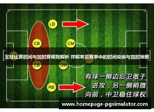 足球比赛时间与加时赛规则解析 详解常见赛事中的时间安排与加时策略 足球比赛时间与加时赛规则解析 详解常见赛事中的时间安排与加时策略