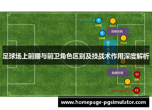 足球场上前腰与前卫角色区别及技战术作用深度解析 足球场上前腰与前卫角色区别及技战术作用深度解析