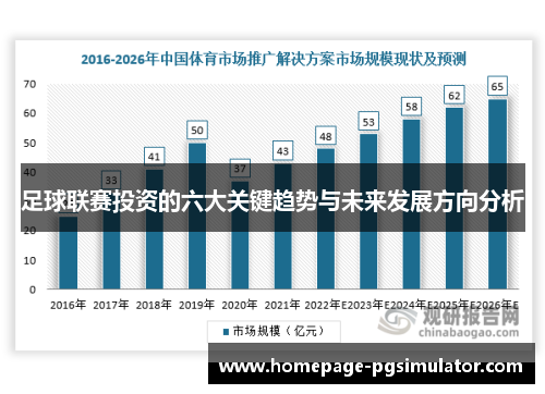 足球联赛投资的六大关键趋势与未来发展方向分析 足球联赛投资的六大关键趋势与未来发展方向分析