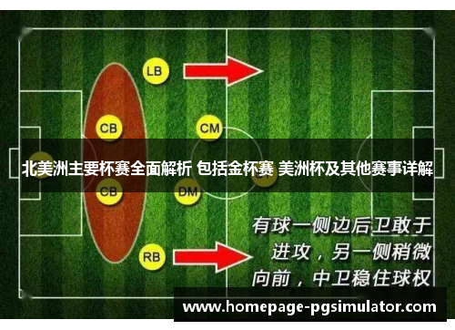 北美洲主要杯赛全面解析 包括金杯赛 美洲杯及其他赛事详解 北美洲主要杯赛全面解析 包括金杯赛 美洲杯及其他赛事详解