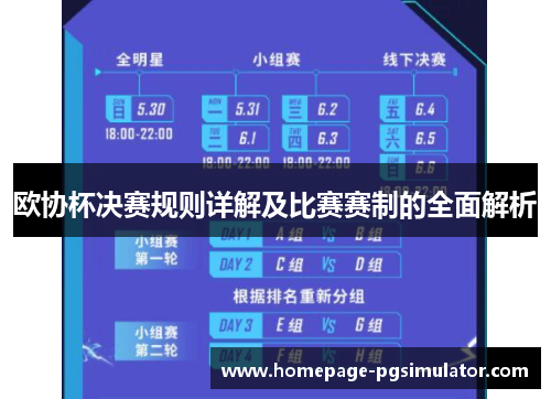 欧协杯决赛规则详解及比赛赛制的全面解析 欧协杯决赛规则详解及比赛赛制的全面解析