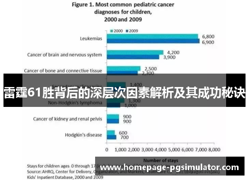 雷霆61胜背后的深层次因素解析及其成功秘诀 雷霆61胜背后的深层次因素解析及其成功秘诀
