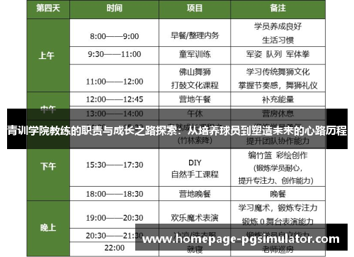 青训学院教练的职责与成长之路探索:从培养球员到塑造未来的心路历程 青训学院教练的职责与成长之路探索:从培养球员到塑造未来的心路历程