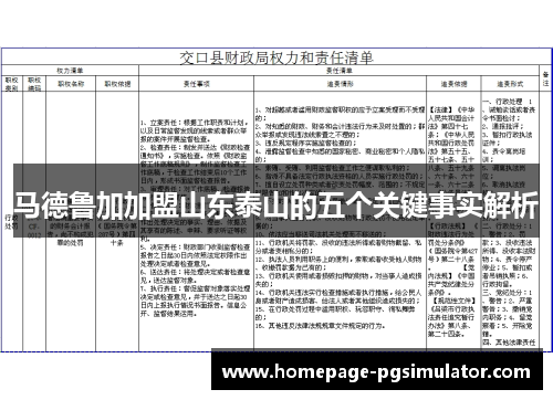 马德鲁加加盟山东泰山的五个关键事实解析