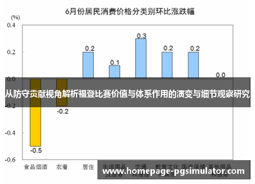 从防守贡献视角解析福登比赛价值与体系作用的演变与细节观察研究