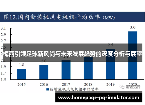 梅西引领足球新风尚与未来发展趋势的深度分析与展望